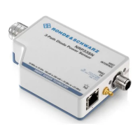 Датчик поглощаемой мощности NRP33SN Rohde Schwarz 3,5 мм