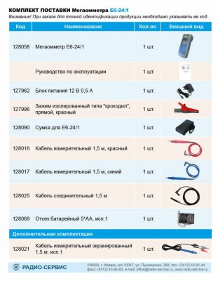 Мегаомметр Е6-24/1